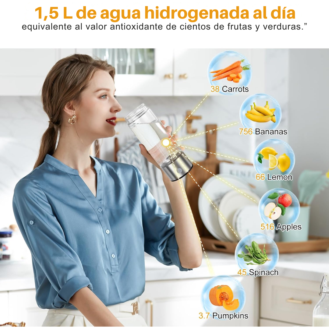 Bote de Agua Hidrogenada